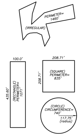 Acreage is a measurement of surface area. It is not fixed as a square or other shape